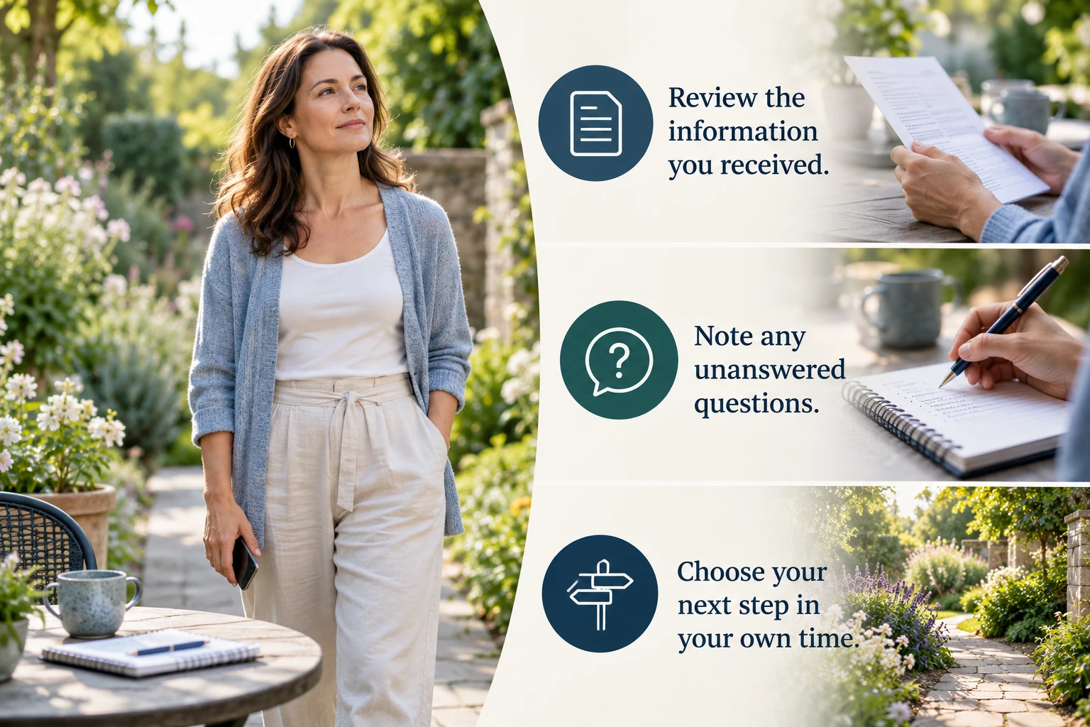 Illustrative infographic: Deciding after a consultation. Review the information you received. Note any unanswered questions. Choose your next step in your own time.